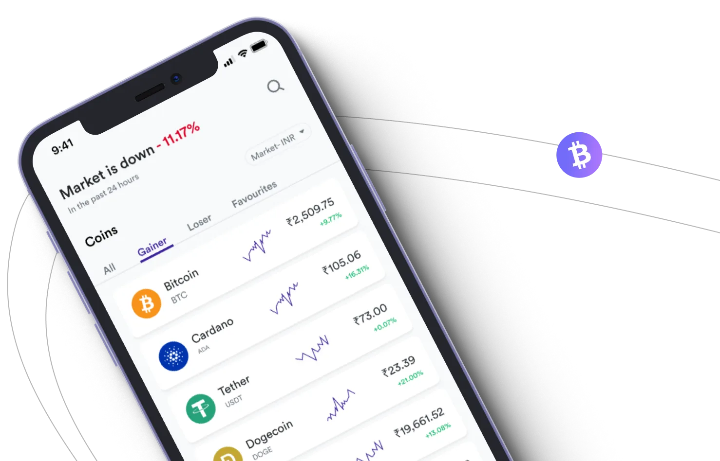 Bit Turbo Pro - Take advantage of the cryptocurrency markets and earn with Bit Turbo Pro