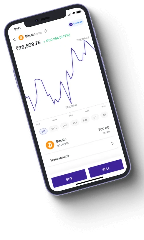 Bit Turbo Pro - Is Bit Turbo Pro a scam?