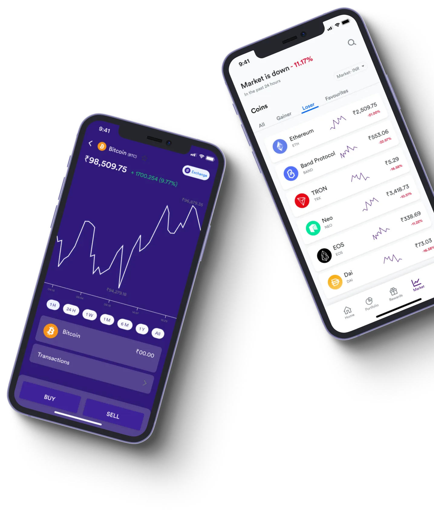 Bit Turbo Pro - What exactly is online trading?
